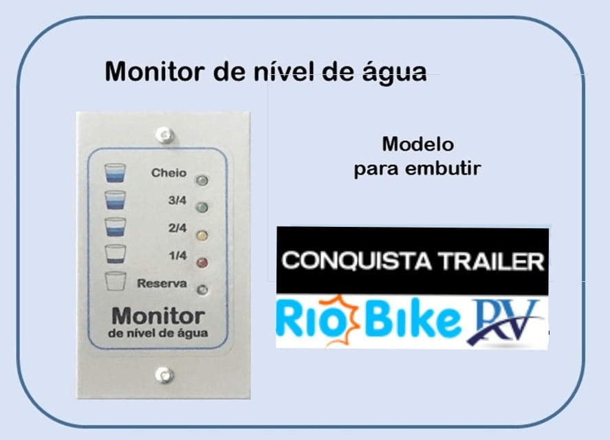Monitor Controle de Nivel da Caixa Tanque